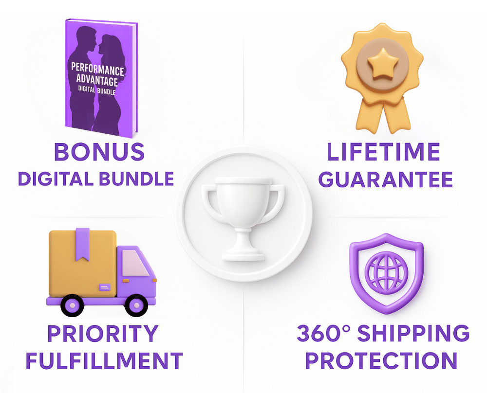 Total Protection & Results Upgrade